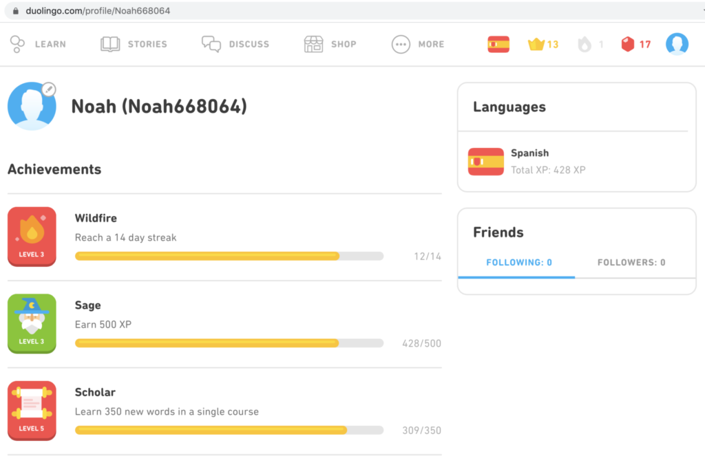 statistieken duolingo